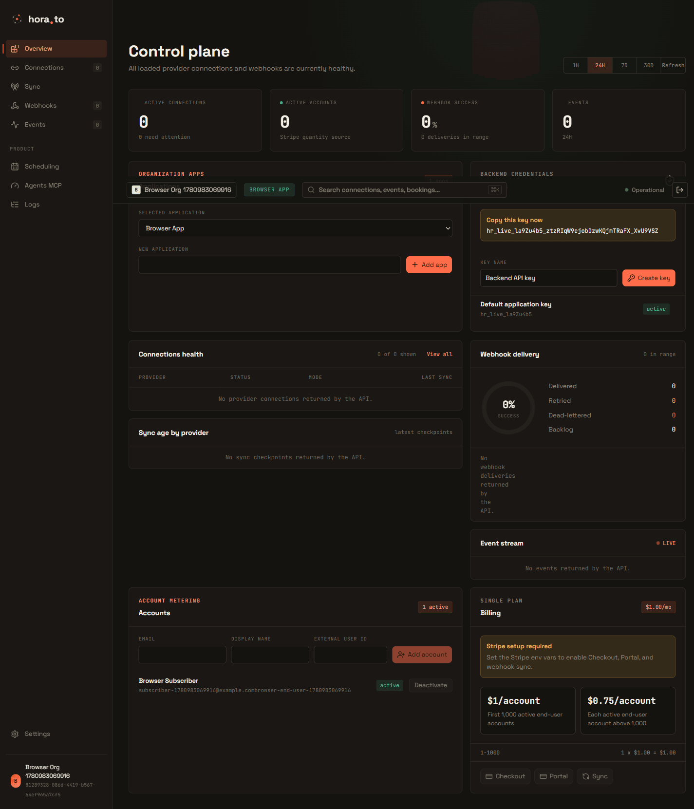 Horato panel webhook and operational health view.
